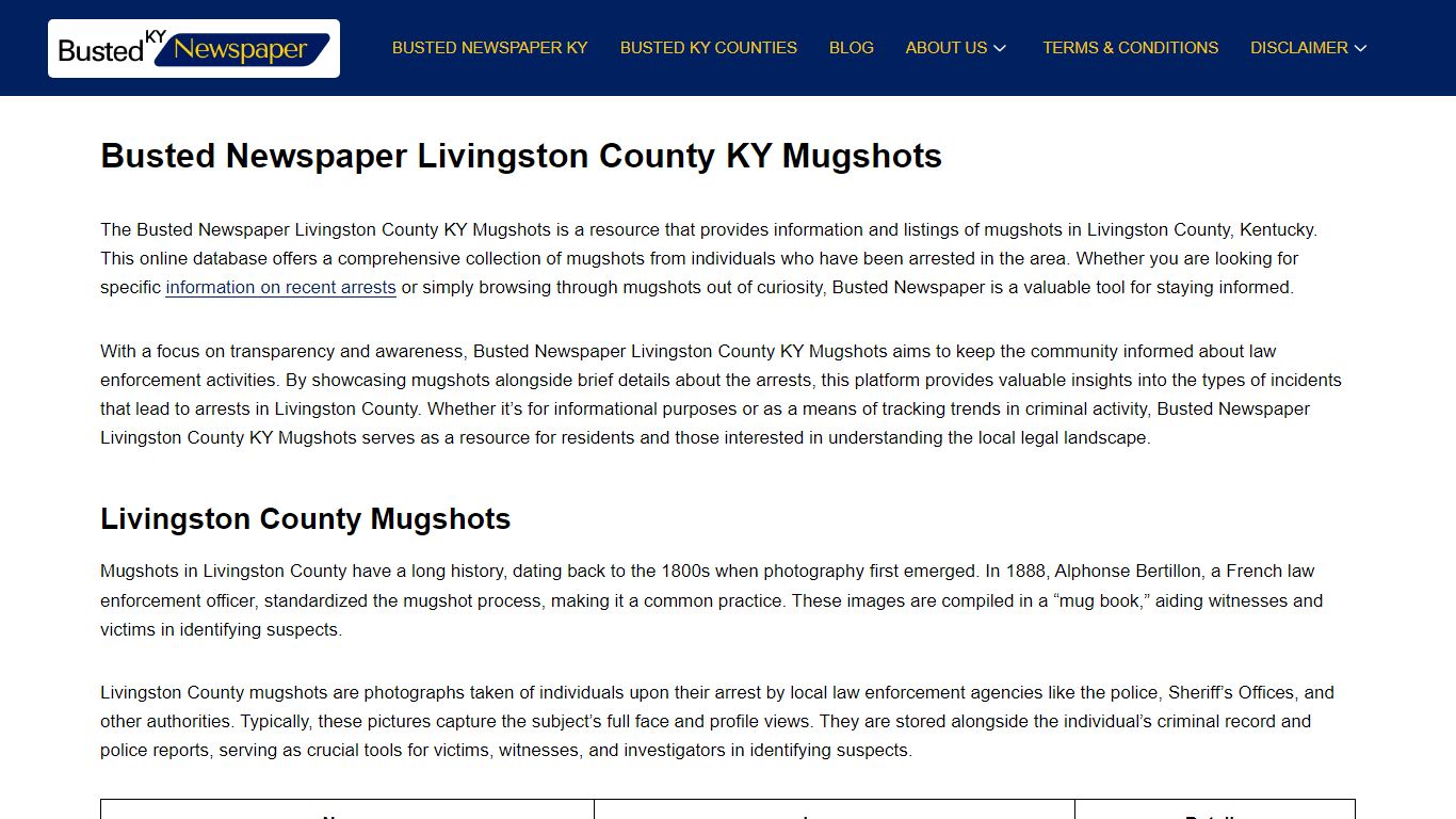 Busted Newspaper Livingston County KY Mugshots